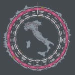 Giro d’Italia, presentate le maglie ufficiali