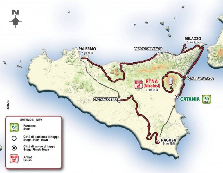 GIRO DI SICILIA 2019
